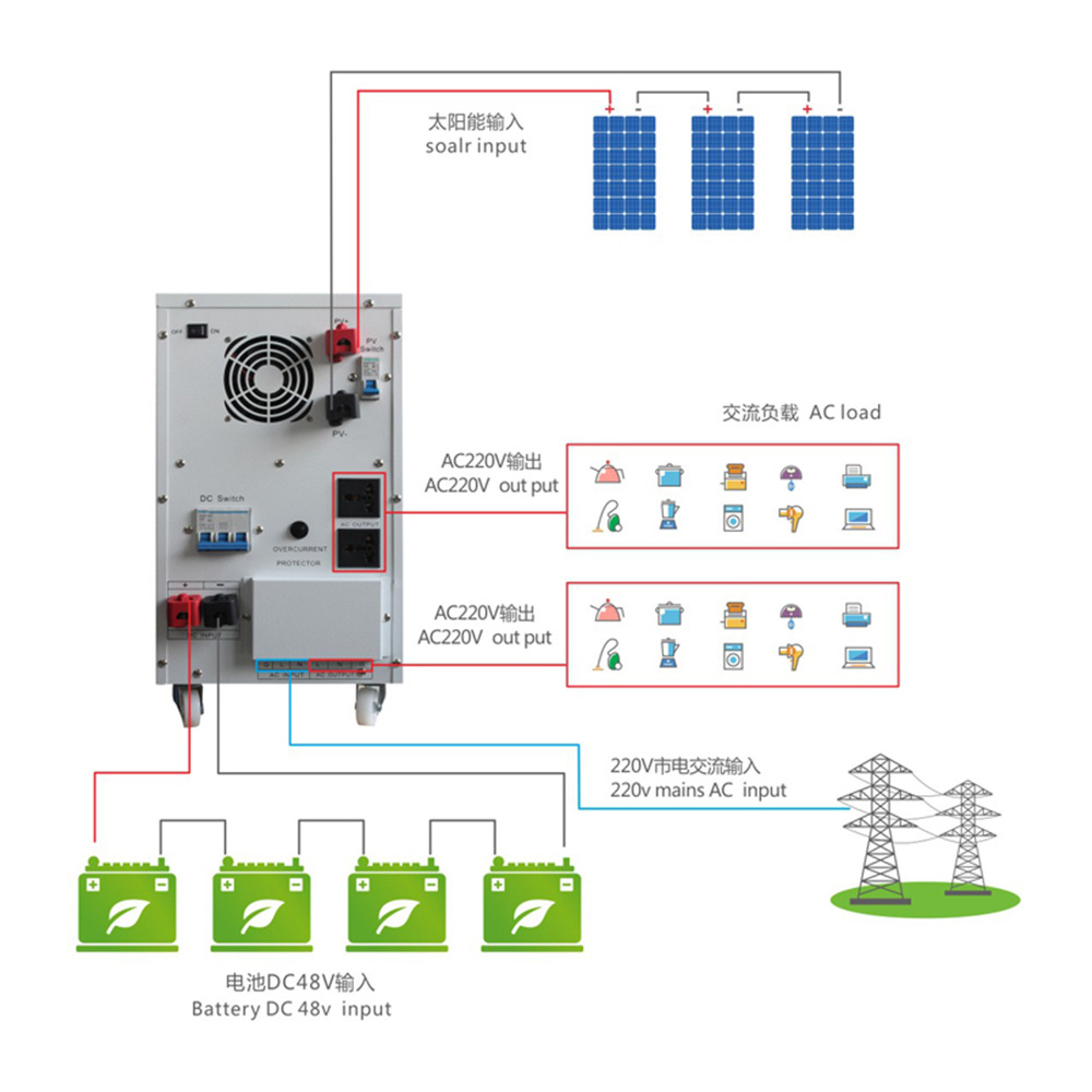 3000W-A.jpg