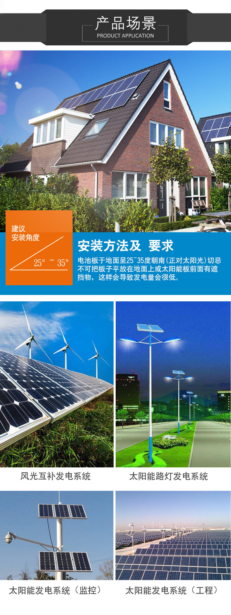 太阳能板系列（2018-9）_06