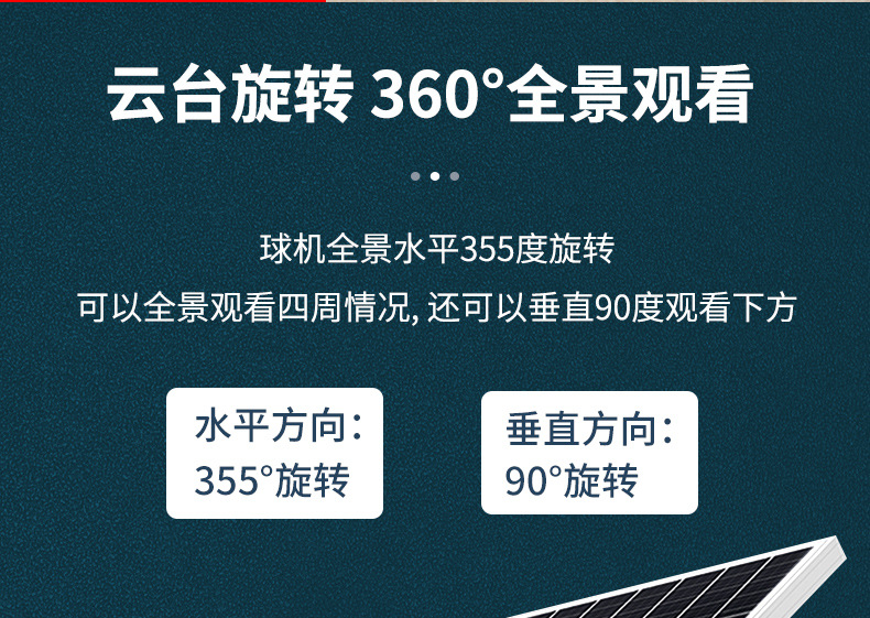 太阳能摄像头_11.jpg